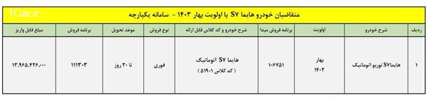 شرایط فروش فوری هایما S7 ویژه منتخبین سامانه